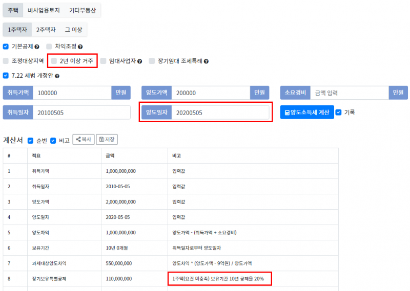파일:1세대1주택 장기보유특별공제 2년 이상 거주요건 계산예시(미충족).png