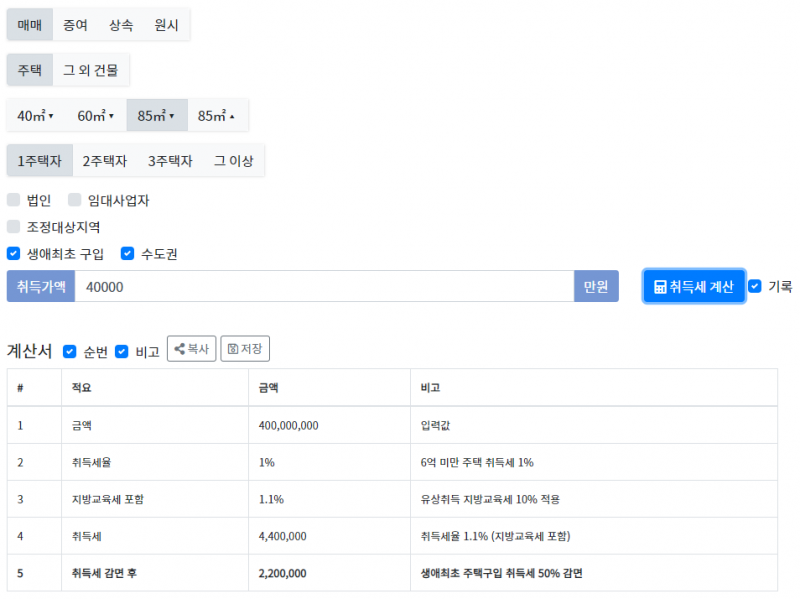 파일:취득세 감면 최대 적용.png